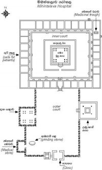 Ancient hospital -mihintale